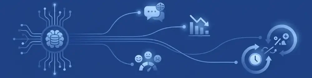 Atención al Cliente Inteligente